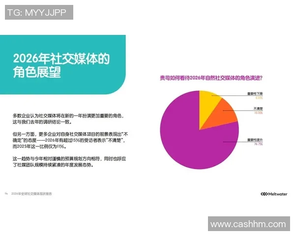 社交媒体话题热度分析揭示公众关注焦点与趋势变化探讨 社交媒体话题热度分析揭示公众关注焦点与趋势变化探讨